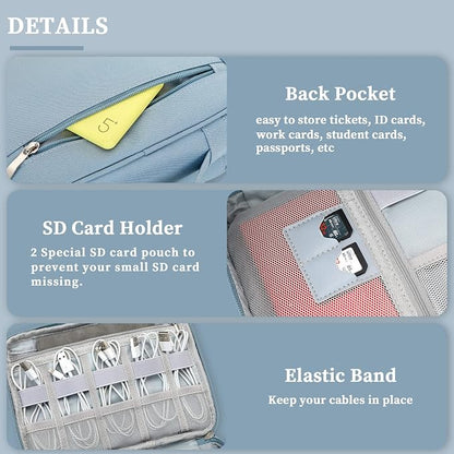 Lanola Custom Personalized Travel Cable Organizer Bag, Electronic Accessories Case Portable Double Layer Cable Storage Bag with DIY Dividers & Custom Photo Text - Light blue