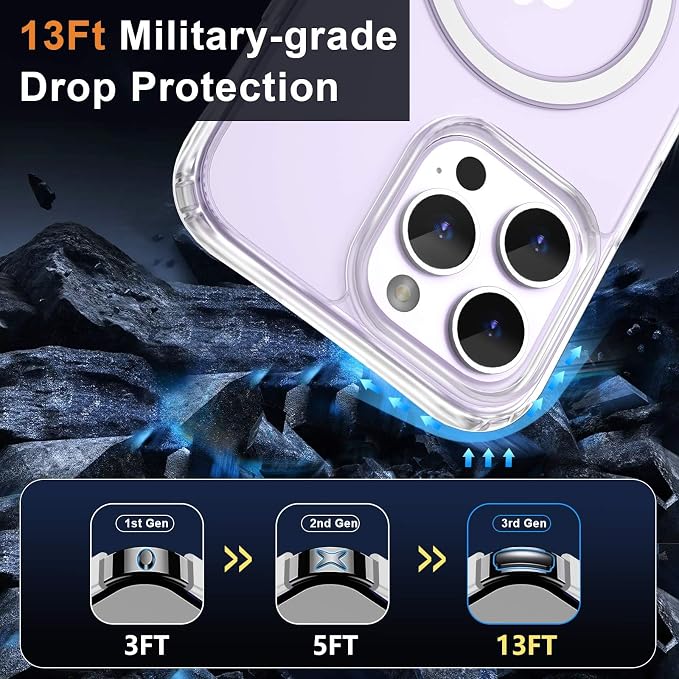 MOCCA Strong Magnetic for iPhone 15 Pro Max Case Clear, [Non-Yellowing][Compatible with Magsafe][Military Drop Protection] Slim Shockproof Protective Phone Case for iPhone 15 ProMax Case 6.7",Clear