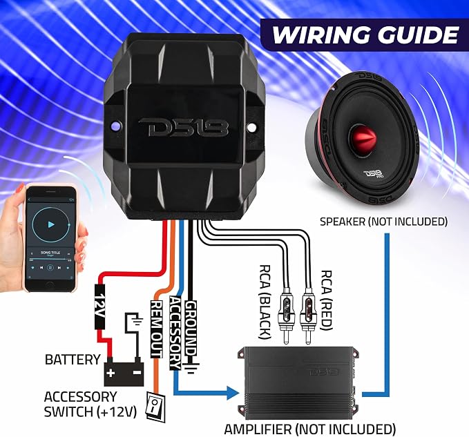 DS18 BTC-Five Universal Wireless Bluetooth 5.3 Audio Receiver, Long Range Up to 130 feet, Water Resistant, iOS and Android Compatible