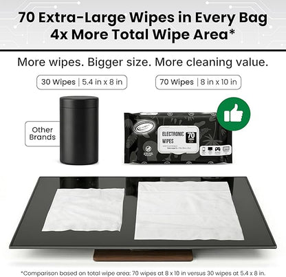 Air Jungles Electronic Wipes Screen Cleaning 70 Count (Pack of 2), No Cloth Needed, Extra Large 8"x10" Tech Cleaner Wipes for LED Screen, TVs, Cars, Computer,Tablets, Phones, Laptops, VR, Monitors
