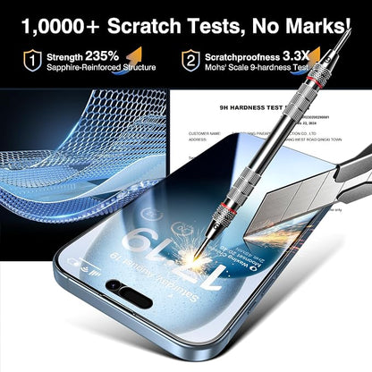 EZ-GLAZ- 4 Pack for iPhone 15 Privacy Screen Protector [6.1"] With 2 Pack Camera Lens Protector, 9H+ Hardness 12FT Military Grade Shatterproof Scratch Resistant Durable Tempered Glass Film with Flawless Fit Kit