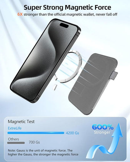 ExtreLife For Magsafe Wallet, Strongest Magnetic Wallet for iPhone 17/16/15/14/13/12 Series, Magnetic Card Holder with 2 Card Slots, RFID Blocking, Vegan Leather, Hold 7 Cards, Gray