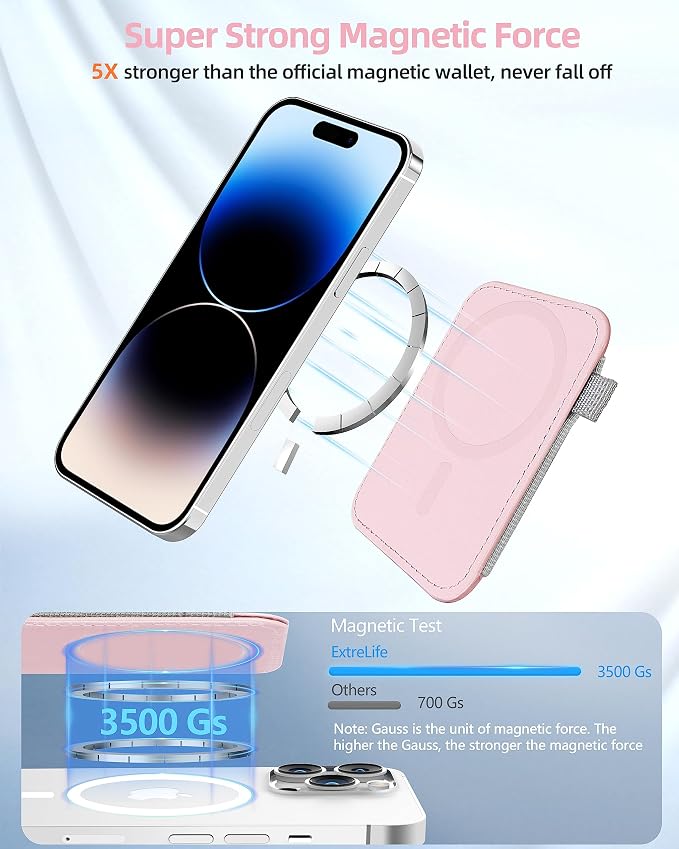 For Magsafe Wallet, Strongest Magnetic Wallet for iPhone 17/16/15/14/13/12 Series, for Magsafe Card Holder with 2 Card Slots, Magnetic Card Holder, RFID Blocking, Vegan Leather, Fit 7 Cards, Pink