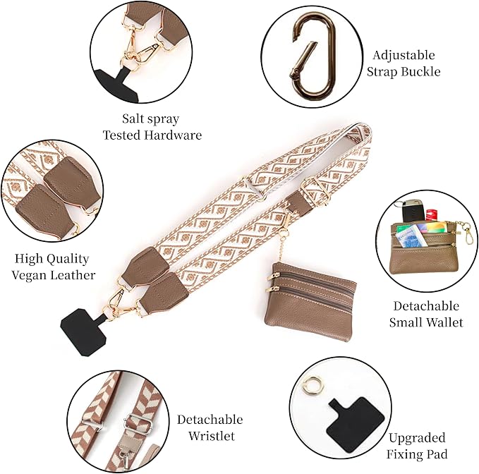 Crossbody Body Phone Holder for Women, New Phone Strap with Zippered Pouch, Adjustable Crossbody Strap