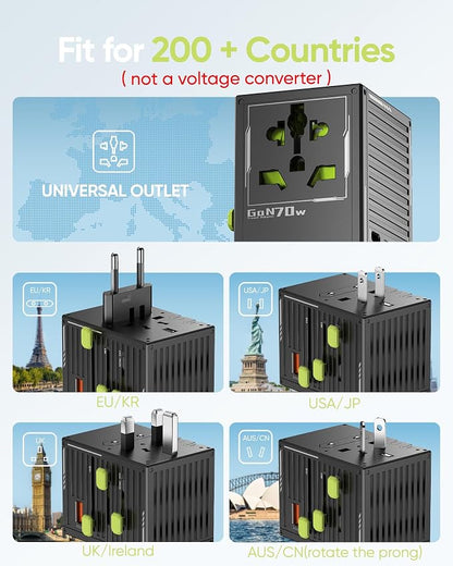 TenTrend 70W Universal Travel Adapter with 4 USB-C & 1 USB-A Ports, International Power Adapter, European Travel Plug Adapter, Worldwide Travel Essentials for EU UK AUS USA