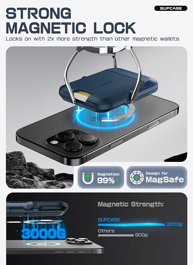 SUPCASE for MagSafe Wallet with Stand, Magnetic Wallet for Men Women, [Hold 6 Cards] [RFID Blocking] [Strong Magnetic Lock] Phone Stand Card Holder for iPhone 17/16/15/14/13/12 Series, Midnight Blue