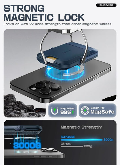 SUPCASE for MagSafe Wallet with Stand, Magnetic Wallet for Men Women, [Hold 6 Cards] [RFID Blocking] [Strong Magnetic Lock] Phone Stand Card Holder for iPhone 17/16/15/14/13/12 Series, Midnight Blue