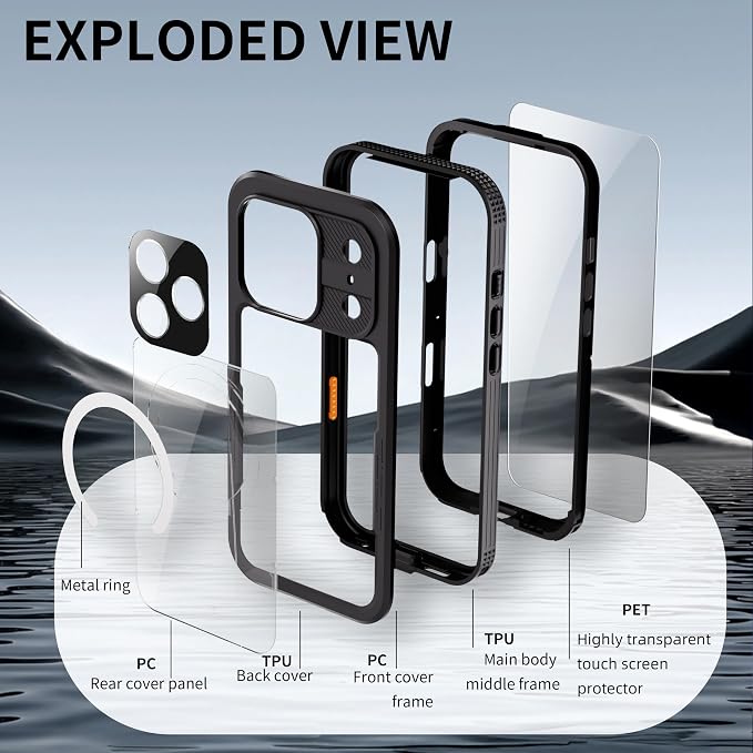 Guppy for iPhone 17 Pro Magnetic Waterproof Case, Built-in Screen Protector [IP68 Waterproof][14FT Military Drop Proof] 360° Full Body Protection Dustproof Shockproof Heavy Duty Rugged Case, Black