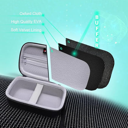 XANAD Carrying Case for Anker 737 USB-C Portable Charger Power Bank, Port Portable Charger with 140W Output Travel Storage Holder Black+Grey