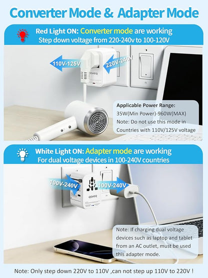 220V to 110V Converter Universal Travel Adapter Compact Voltage Converter Step Down Power Adapter with 3 USB C & USB A Ports US Canada to Europe Plug Adapter UK AU for Hair Dryer (White)