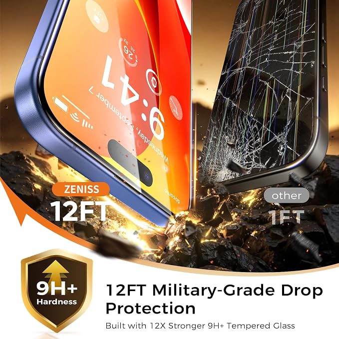 NeverBreak 9H+ Hardness for iPhone 16 Plus Screen Protector 12FT Military Grade Protection (Scratch, Shatter, Drop Resistance) 16Plus Tempered Glass Full Edge Coverage 6.7" 2 Pack Replacement Parts