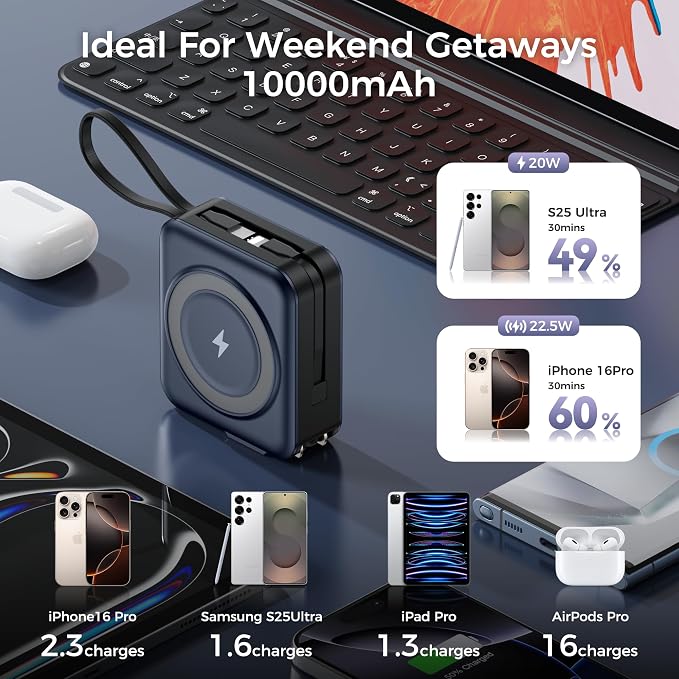 6-in-1 Magnetic Wireless Portable Charger 10000mAh – 22.5W Fast Charging with AC Wall Plug Built-in USB-C & Lightning Cables for iPhone 17/16/15/14/13/12, Android & Samsung(Deep Blue)