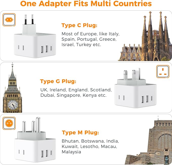 TESSAN European UK Travel Plug Adapter Kit | International Detachable, 3 Outlet 3 USB (1 USB C), Type C/G/E/F/M, US to Europe Greece Italy South Africa Spain Ireland