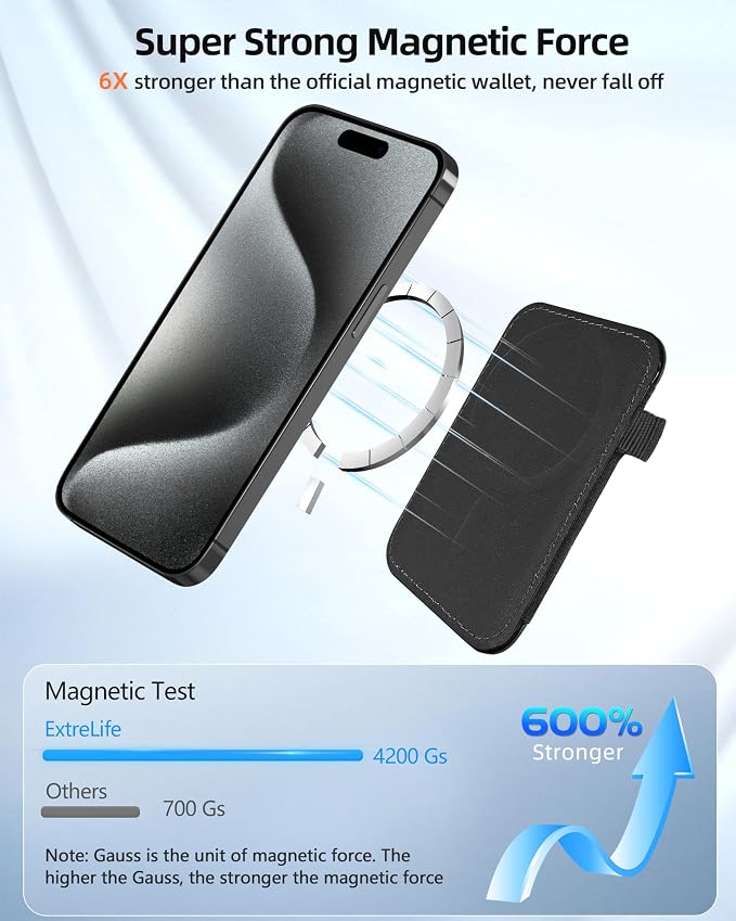 ExtreLife For Magsafe Wallet, Strongest Magnetic Wallet for iPhone 17/16/15/14/13/12 Series, for Magsafe Card Holder with 2 Card Slots, RFID Blocking, Vegan Leather, Hold 7 Cards, Slim, Black