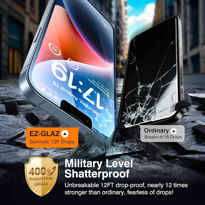 EZ-GLAZ- 4 Pack for iPhone 14 Plus Privacy Screen Protector[6.7"] With 2 Pack Camera Lens Protector, [Drop Protection] 9H Hardness Full Coverage Anti-Spy Tempered Glass Film, Easy to install