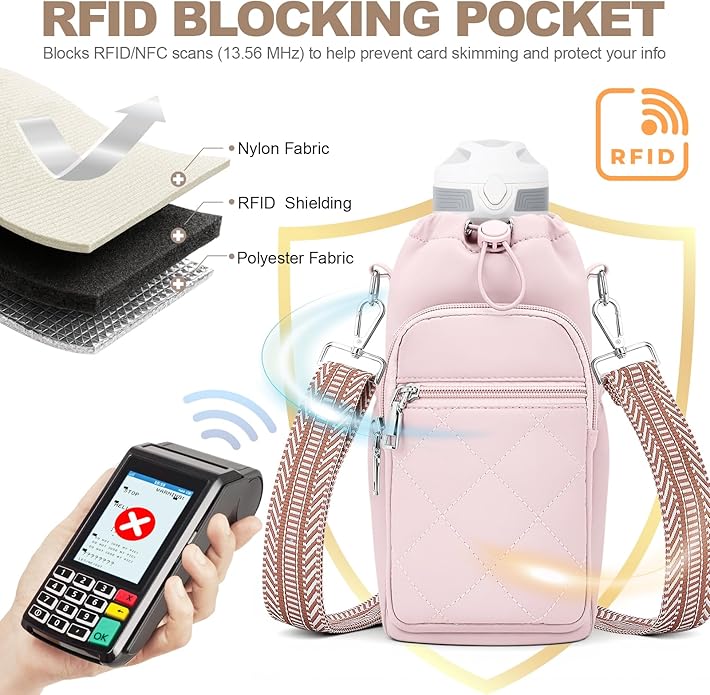 SYTRAH Water Bottle Carrier Bag with Strap, Water Bottle Purse with Phone Pocket 40oz for Walking Hiking