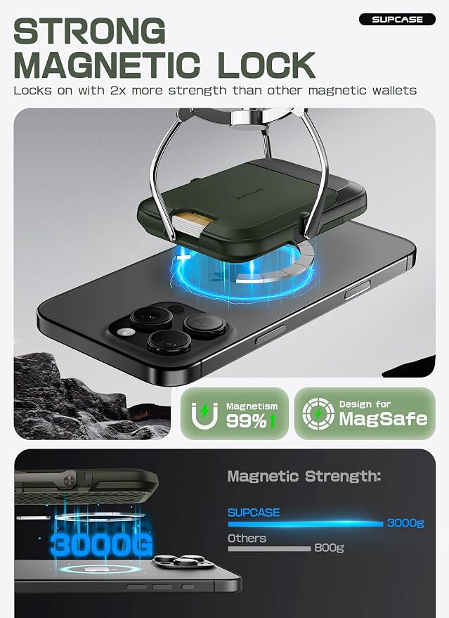 SUPCASE for MagSafe Wallet with Stand, Magnetic Wallet for Men Women, [Hold 6 Cards] [RFID Blocking] [Strong Magnetic Lock] Phone Stand Card Holder for iPhone 17/16/15/14/13/12 Series, Battle Green