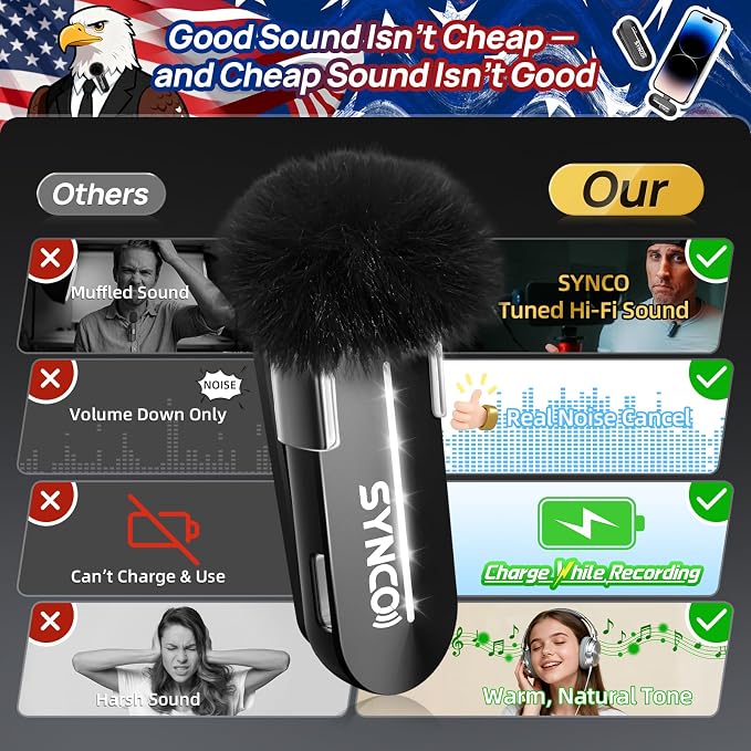 SYNCO Wireless Microphone for iPhone 15/16/17 & Android, 48kHz/24-bit, HiFi Sound Quality, P2XT Mini Microphone for Tiktok, YouTube, Streaming, Vlog Video Recording, USB-C Devices