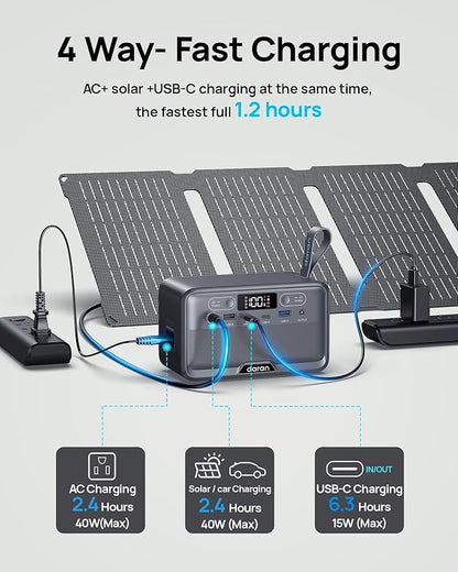 Portable Power Station 28,000mAh LiFePO4 Battery 100W(200W Peak) Solar Power Bank, Portable Charger Small Generator with AC Outlets & PD Fast Charging for Home/Laptop/Camping(Solar Panel Optional)