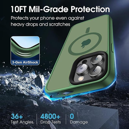 Magnetic Case for iPhone 14 Pro Max Case [10FT-Grade Drop Tested & Compatible with MagSafe] Translucent Anti-Fingerprint Anti Shockproof Protective Shell 6.7 Inch, Alpine Green