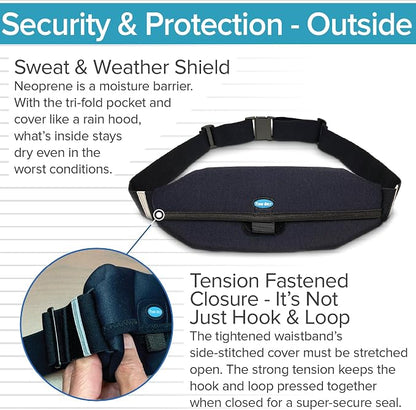Tune Belt SP2 Running Belt, Slim Waist Pack Holder with Secure Zip Pocket, Sweatproof Storage, Non-Chafing, Fits Large Phones, Easy Access, Money Belt for Men & Women
