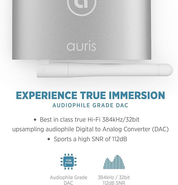 Auris Blume HD Long Range Bluetooth 5.3 Music Receiver Hi-Fi Audio Adapter with Audiophile DAC, LDAC & AptX HD for Home Stereo, AV Receiver or Amplifier