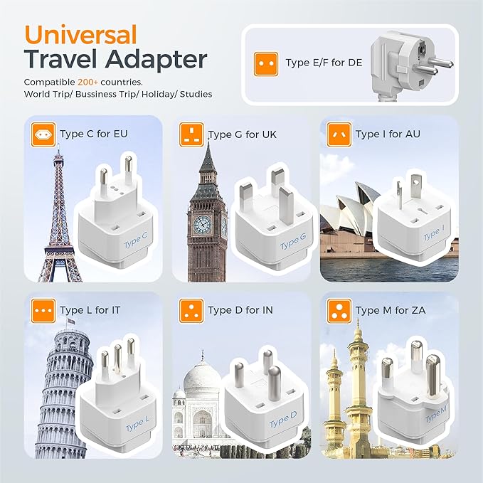 TESSAN Voltage Converter US to Europe, 220 to 110 Voltage Converter | Universal Travel Adapter, 4 USB Ports (1 USB C), 3 AC and EU UK AU IT in ZA Plug Power Adapter, Step Down Transformer, 4 FT