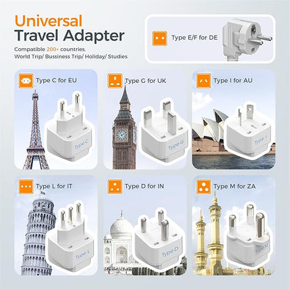 TESSAN Voltage Converter US to Europe, 220 to 110 Voltage Converter | Universal Travel Adapter, 4 USB Ports (1 USB C), 3 AC and EU UK AU IT in ZA Plug Power Adapter, Step Down Transformer, 4 FT
