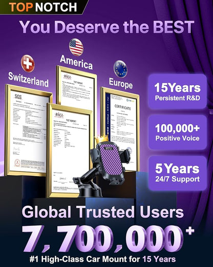 HTU 2026 Ultimate Best【True Military-Grade & Safety Cert】Car Phone Holder【Upgraded 360 Rotation & 100+LBS Strongest Suction】5-in-1 Truck Windshield Dashboard Vent Mount Stand for iPhone Android,Purple