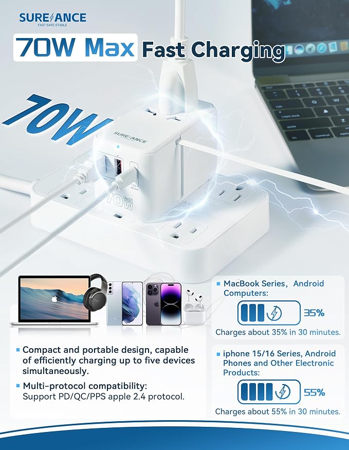 70W Universal Travel Adapter, Plug Adapter with One 65W Fast Charging USB C Cable, 1XUSB-C PD & 2XUSB-A QC, Best Gift Travel Essentials with Type A, C, G, I,J,D Outputs for Europe, Spain