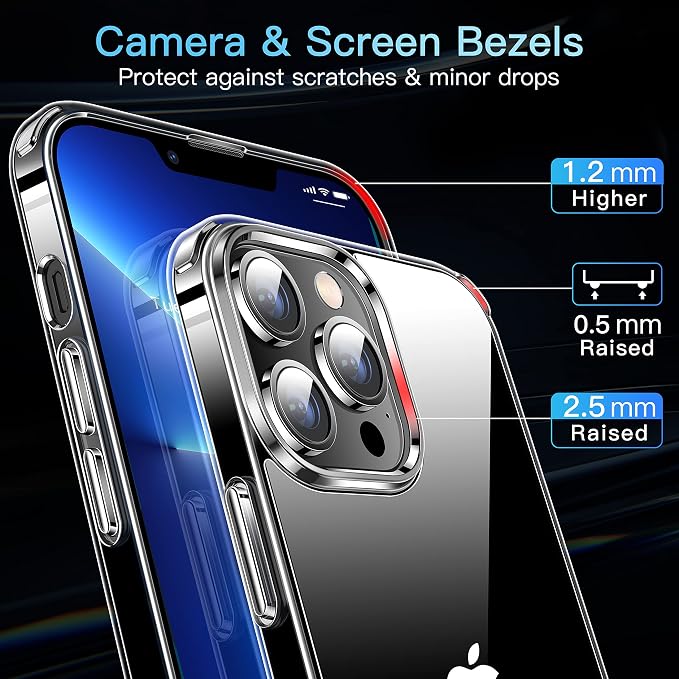 CASEKOO for iPhone 13 Pro Max Case Crystal Clear, [Never Yellow Technology] [Military-Grade Protection] Transparent Slim Cover Women Men for iPhone 13 ProMax Phone Case 6.7 inch, Clear