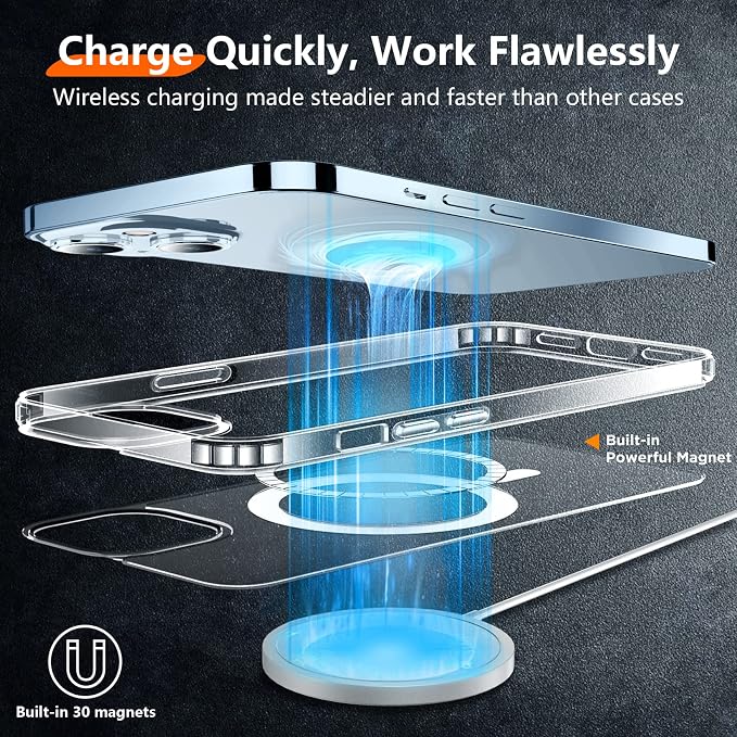 Red2Fire Magnetic for iPhone 14 Plus Case [Compatible with Magsafe][Military Grade Drop Protection][Glass Screen Protector+Camera Lens Protector] Heavy Duty Shockproof Phone Case 6.7" - Clear