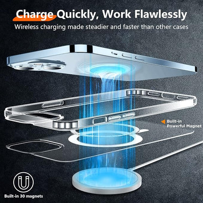 Red2Fire Magnetic for iPhone 14 Plus Case [Compatible with Magsafe][Military Grade Drop Protection][Glass Screen Protector+Camera Lens Protector] Heavy Duty Shockproof Phone Case 6.7" - Clear