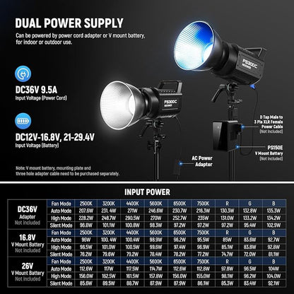 NEEWER 300W RGB LED Video Light APP/2.4G Control, 17 Effects 2500-7500K 36000lx COB Continuous Output Lighting with Cleaning Cloth, CRI95+ Bowens Mount for Studio Photography Video Recording, FS300C