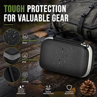 Case Compatible with Anker Prime Power Bank 26,250/25,000 Power Banks, Storage Organizer for Charging Base for Travel&Outdoor Use (Box Only) (for Power Bank & Base)