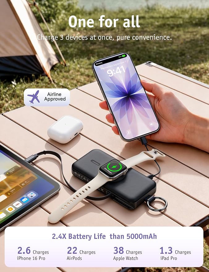 RORRY CharmGo Portable Charger 3 in 1 30W Fast Charging Power Bank 12000mAh | Built-in Retractable Cable, Keychain Design, for iPhone/iWatch/iPad/Airpods,2 USB-C Cables,Purple