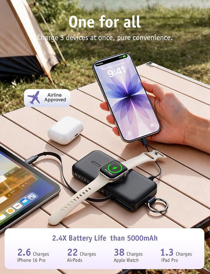 RORRY CharmGo Portable Charger 3 in 1 30W Fast Charging Power Bank 12000mAh | Built-in Retractable Cable, Keychain Design, for iPhone/iWatch/iPad/Airpods,2 USB-C Cables,Purple