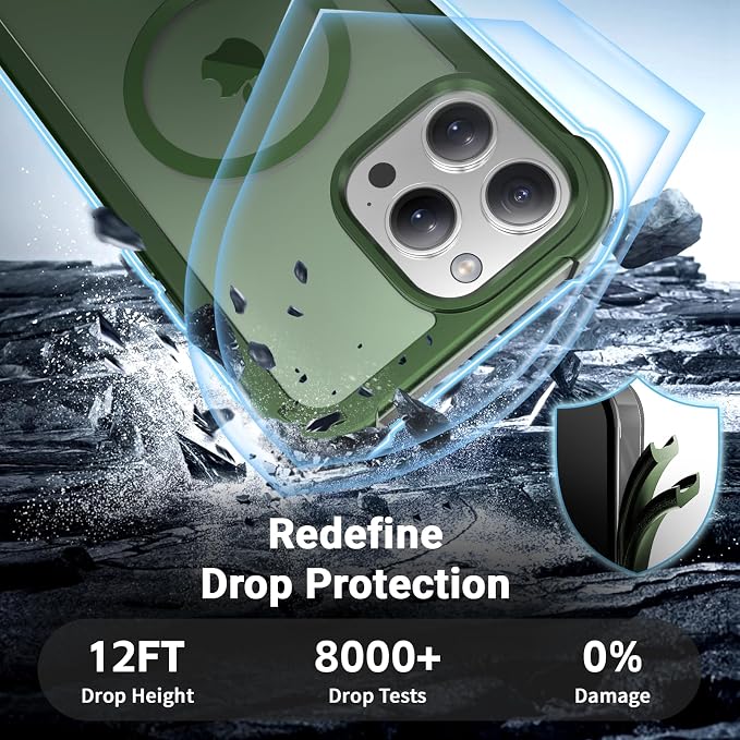 jaroco Magnetic for iPhone 15 Pro Max Case, [Compatible with MagSafe][Military Grade Drop Protection][Heavy Duty Protection][Non-Slip][Shockproof] 2-Layer Durable Bumper Phone Case 6.7''-Army Green