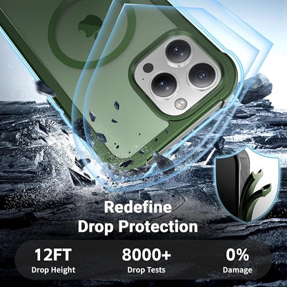 jaroco Magnetic for iPhone 15 Pro Max Case, [Compatible with MagSafe][Military Grade Drop Protection][Heavy Duty Protection][Non-Slip][Shockproof] 2-Layer Durable Bumper Phone Case 6.7''-Army Green