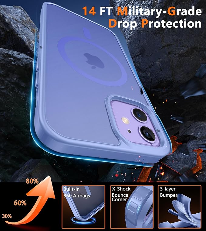 FNTCASE for iPhone 12 Phone Case: for iPhone 12 Pro Magnetic Matte Textured Military Grade Drop Protection Translucent Cell Phone Cover - Slim Durable Shockproof Protective Bumper