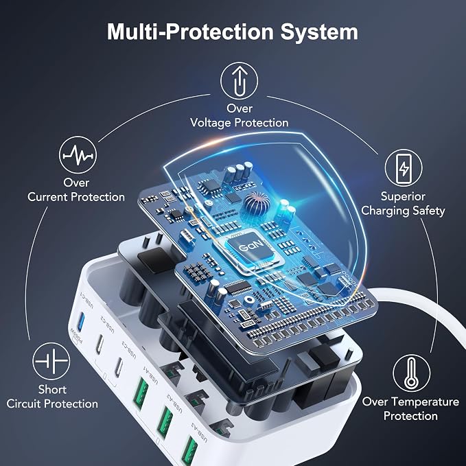 [2026 Updated] USB C Fast Charger, 150W GaN 6 Port Type C Charging Station Hub Block Cube, USB C Wall Charger Power Strip Adapter Plug for iPad iPhone 17 16 15 14 Pro Max Pixel Note Galaxy, 5ft Cord