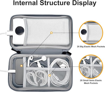 Portable Charger Organizer Travel Case Shockproof Power Bank Bag for Anker/Jackery/RAV/10000mAh Power Bank Leather Electronic Case for PowerCore(Gray&Blue, Single Layer-Small)