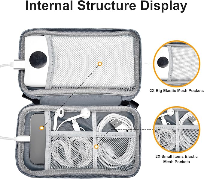 Portable Charger Organizer Travel Case Shockproof Power Bank Bag for Anker/Jackery/RAV/10000mAh Power Bank Leather Electronic Case for PowerCore(Light Green, Single Layer-Small)
