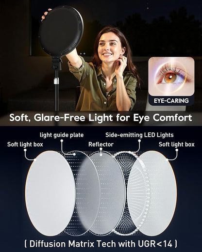 1300 Lumens Ring Light with Stand for Desk, Computer & Laptop – Podcast & Streaming Light with Flexible Phone Holder, CRI 98+ Bright Yet Soft Influencer Light for Video Recording, Conference & Calls