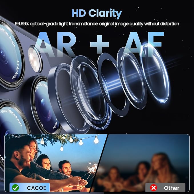 CACOE Camera Lens Protector for iPhone 15 Pro/15 Pro Max - Metal Frame Tempered Glass Cover, [Anti-Scratch] [Drop-Proof][Strong-Adhesion] Camera Screen Cover(Blue)