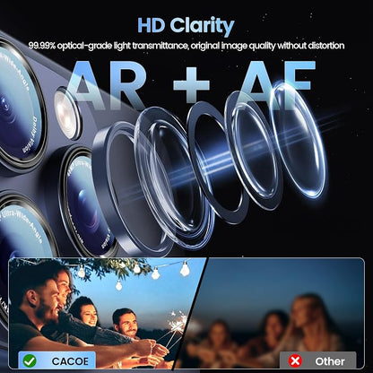CACOE Camera Lens Protector for iPhone 15 Pro/15 Pro Max - Metal Frame Tempered Glass Cover, [Anti-Scratch] [Drop-Proof][Strong-Adhesion] Camera Screen Cover(Blue)