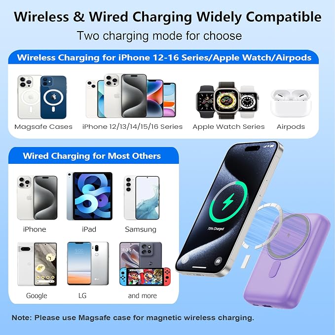GKUTW Magnetic Portable Charger for iPhone and Apple Watch, 10800mAh 25W PD Fast Charging Power Bank, Dual-Side Magnet Design Travel Essentials Battery Pack for iPhone 17/16/15/14/13/12 (Purple)