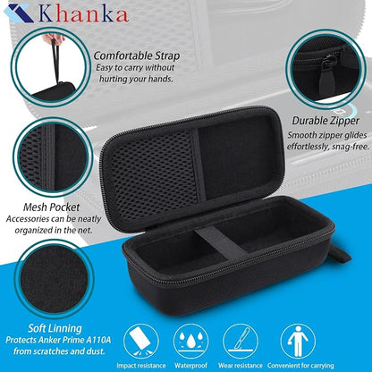 khanka for Anker Prime 26K, 300W Power Bank + Anker A30 A20 Case, Case Only