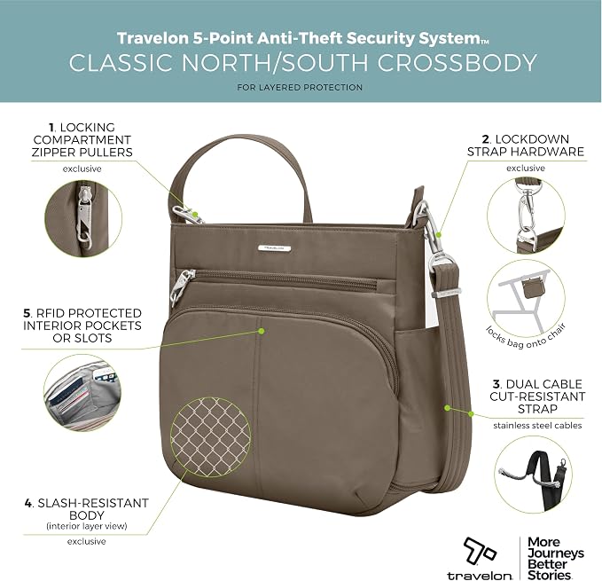 Travelon Anti-Theft Classic North/South Crossbody Bag
