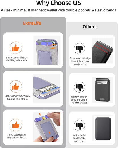 Upgraded for Magsafe Wallet, Strongest Magnetic Wallet, for iPhone Magsafe Walle t with 2 Card Slots, Magnetic Card Holder for iPhone 17/16/15/14/13/12 Series, Vegan Leather, Fit 7 Cards, Light Purple